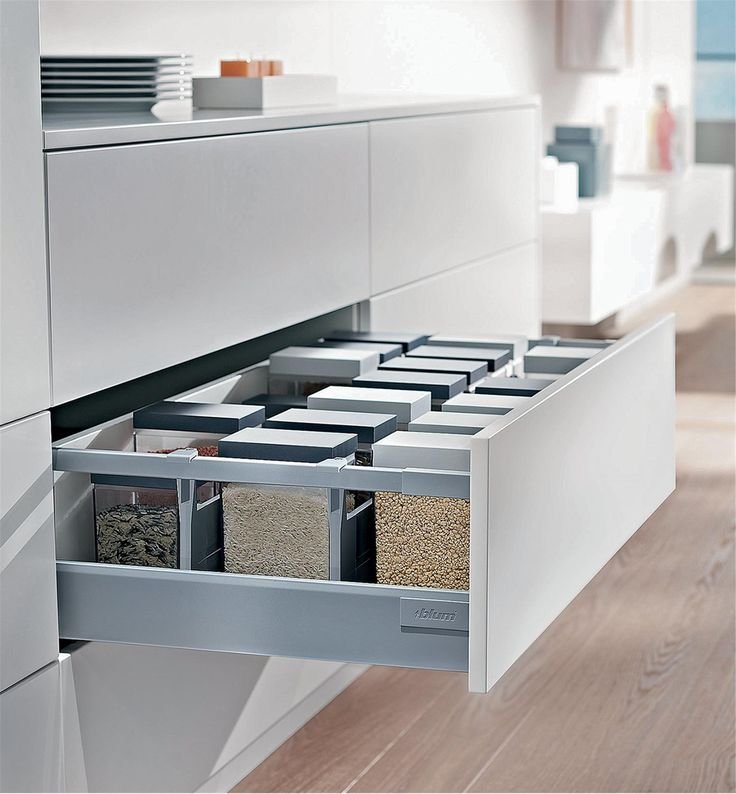 Drawer channels